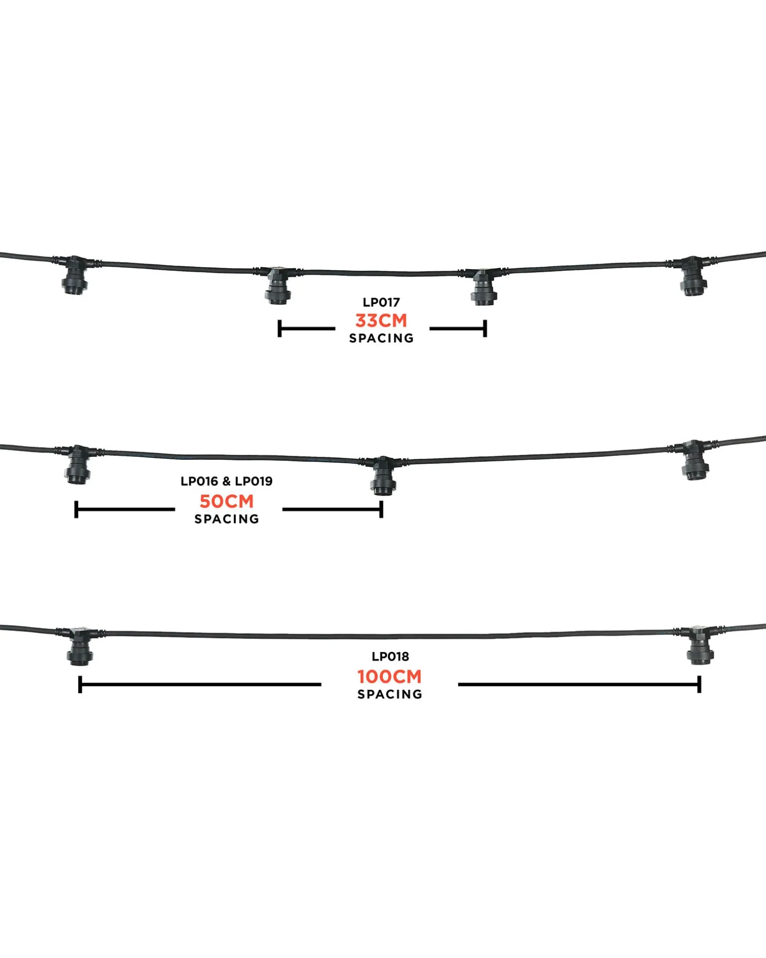 LINK FESTOON E27 Belt, Connectable, 10 Sockets, 50 Cm Spacing