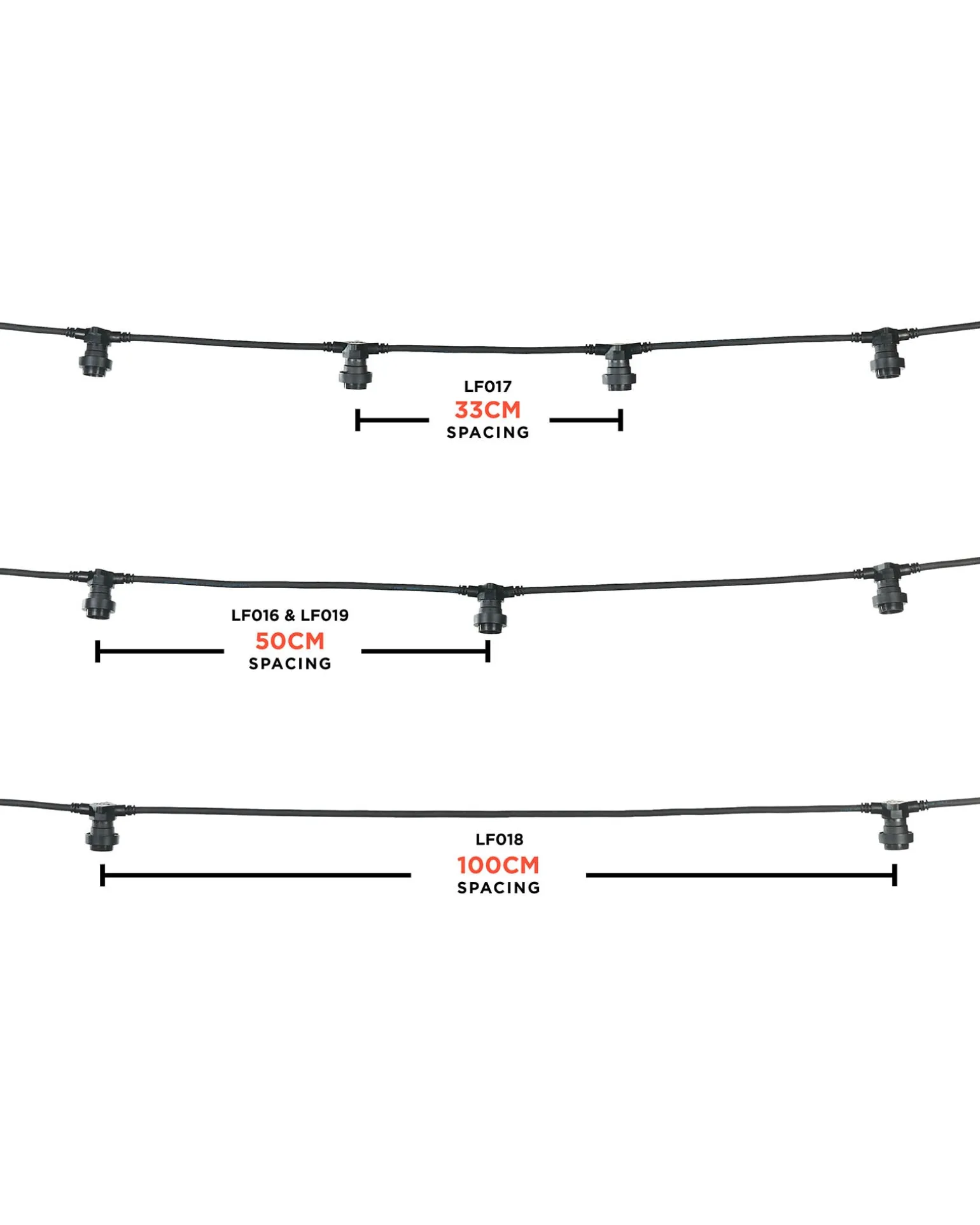LINK FESTOON E27 Belt, Connectable, 10 Sockets, 100 Cm Spacing