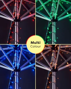 Remote Controlled 600 Colour Changing LED Light String